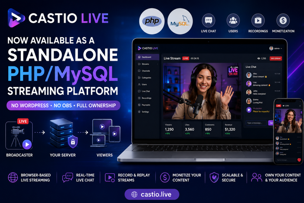 castio-standalone